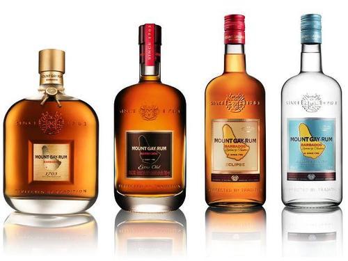 Barbados Rum tasting Excursion Prices