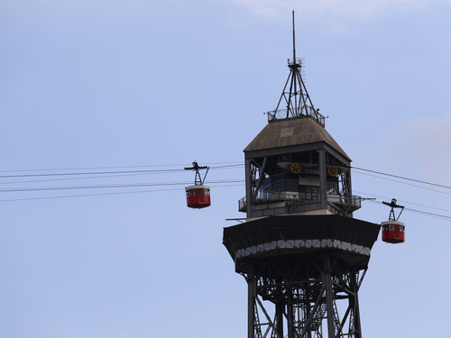 Barcelona Casa Batllo Trip Cost