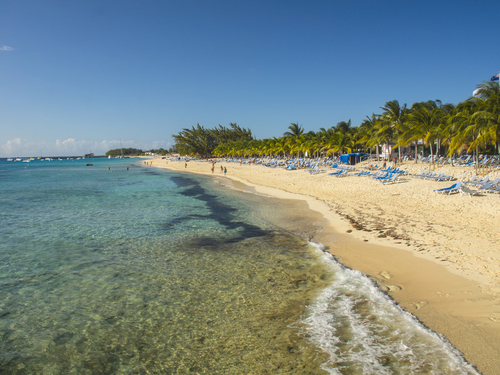 Turks and Caicos watersports Trip Prices