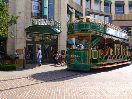 Los Angeles L.A. Country Museum Mile Sightseeing Excursion Tickets
